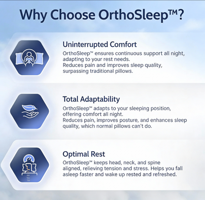 Ergonomic Orthopedic Seat Cushion | PosturePro